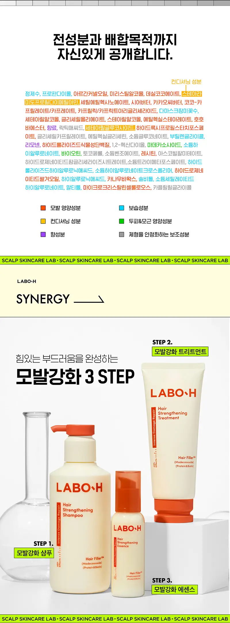 [헤어필러] 라보에이치 모발강화 에센스 75ML 상세페이지 9